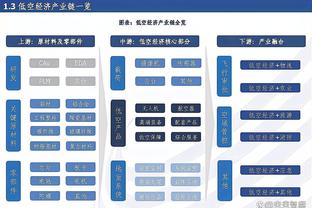 马德兴：若国足无法晋级18强赛 足协有权提前解约伊万&不付违约金